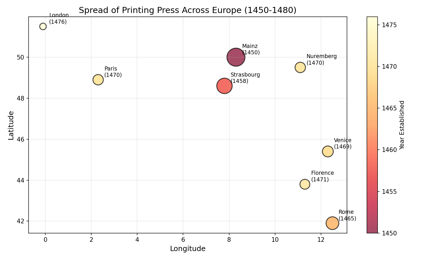 Figure: Print Spread Map